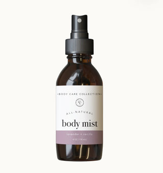 RC Body Mist