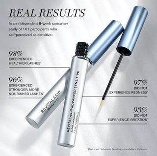 Revitalash Eyelash Serum