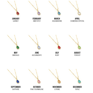 Charm Bar: Birthstone Charms